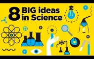 Eight Big Ideas - Science at the Theater